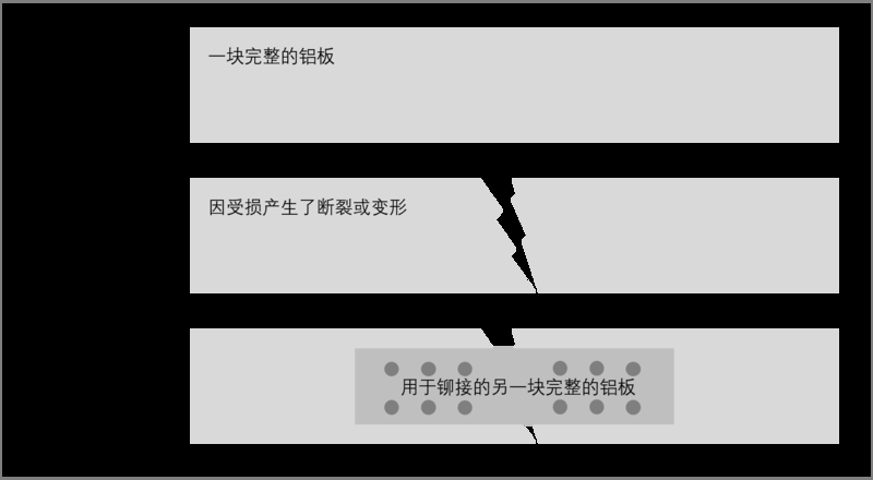 新手想买二手车，求避坑?-4.jpg