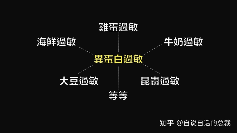 入侵海外的魔王，竟是云南人的宠物？三针蛰死牛，却被大量 ...-40.jpg