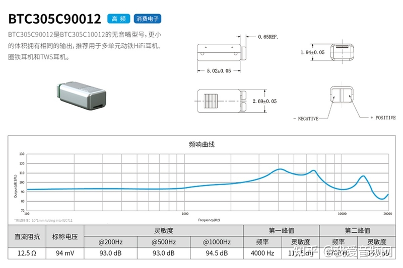 拆解报告：Redmi红米 Airdots 3 真无线蓝牙耳机-78.jpg