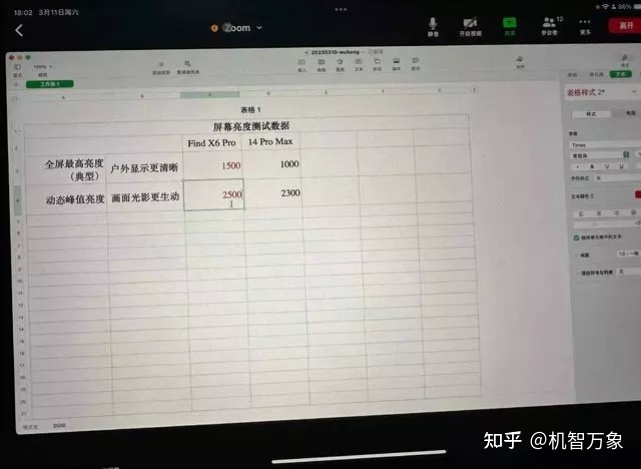 全系暗光长焦+2500nit屏幕亮度疑似OPPO Find X6系列详细 ...-7.jpg