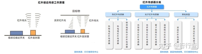 2022年中国TWS耳机行业研究报告-11.jpg