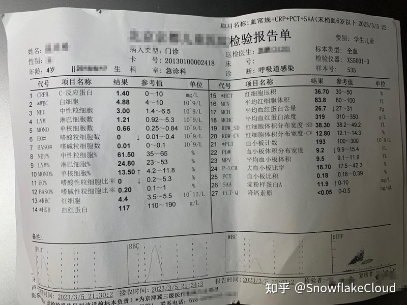 全过程记录 四岁孩子感染甲流的十天-4.jpg