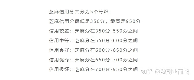 闲鱼无货源怎么做？闲鱼无货源赚钱详细教程-2.jpg