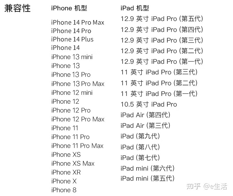 2023年苹果13、14充电器品牌怎么选-3.jpg