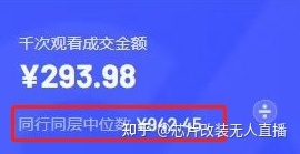 抖音/快手直播新号7天起量法分享（2023版）-5.jpg