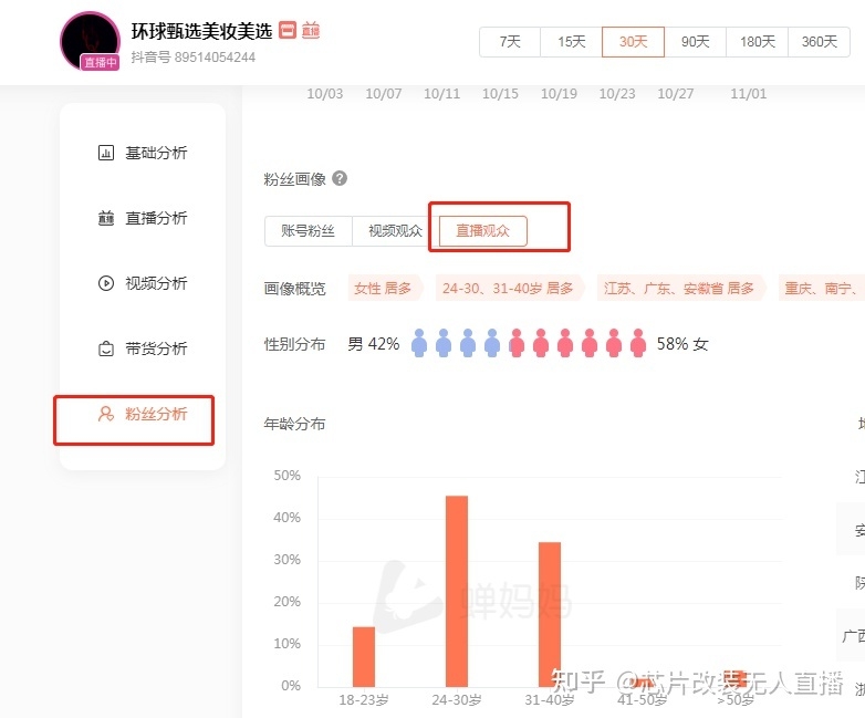 抖音/快手直播新号7天起量法分享（2023版）-8.jpg