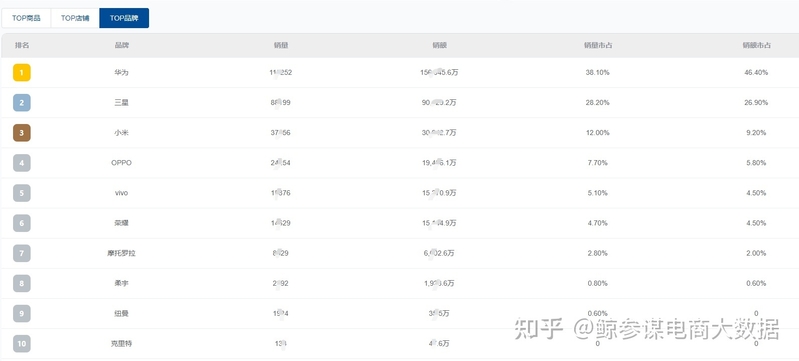 苹果可折叠手机新专利曝光，折叠屏手机1月销量同比翻了近20倍-2.jpg