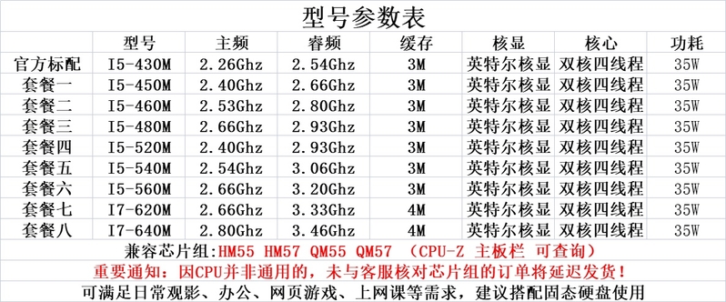 【图吧梗百科03】大雷和大雕、开核、老黄刀法（谈 ...-32.jpg