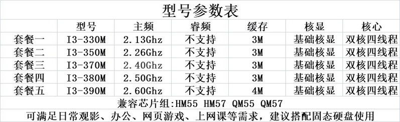 【图吧梗百科03】大雷和大雕、开核、老黄刀法（谈 ...-33.jpg