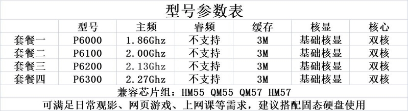 【图吧梗百科03】大雷和大雕、开核、老黄刀法（谈 ...-34.jpg