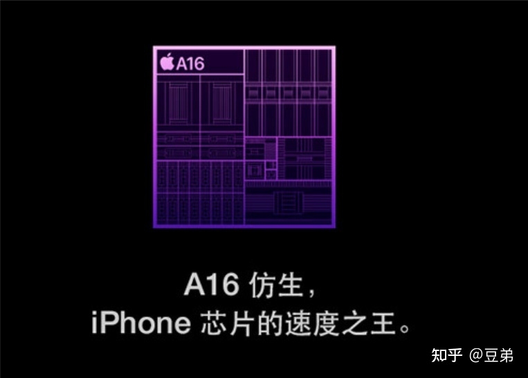 iPhone 14值得买吗？-4.jpg