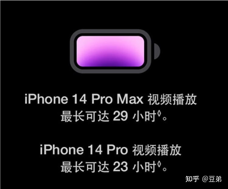 iPhone 14值得买吗？-6.jpg