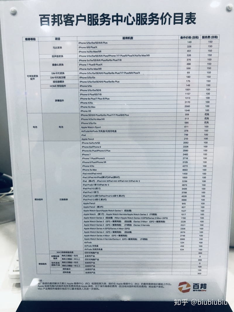 苹果直营店提供的备用机iPhone8被不小心摔坏一点后屏 ...-1.jpg