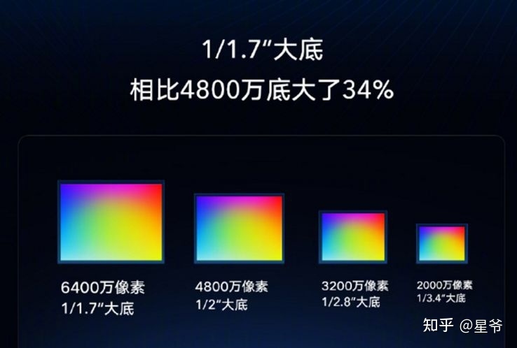 2023千元机推荐性价比，1000元左右父母、老人、学生用 ...-8.jpg