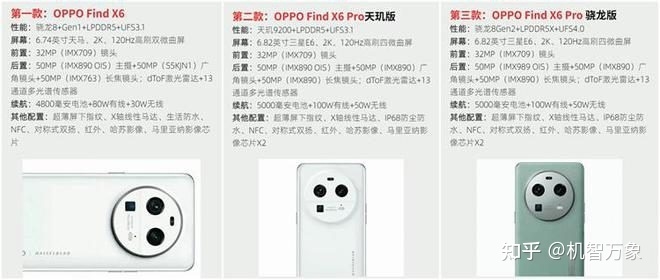 刘作虎“5问5答”说OPPO Find X6系列暗光长焦样张对比更出“彩 ...-15.jpg