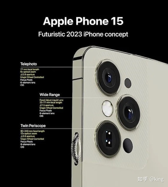 iphone15发布时间和上市时间价格-1.jpg