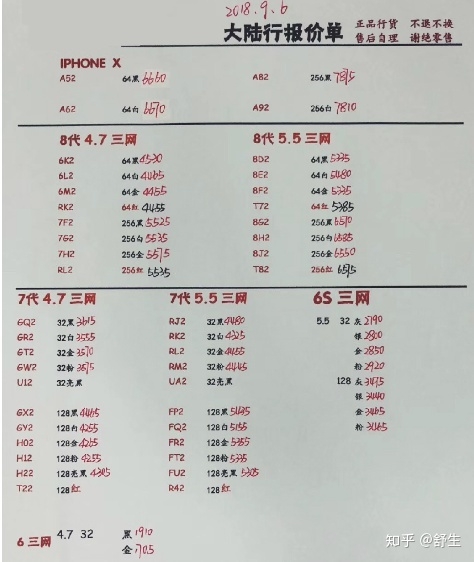 深圳9.6号全新国行水货官换机有锁机报价-1.jpg