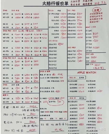 深圳9.6号全新国行水货官换机有锁机报价-2.jpg