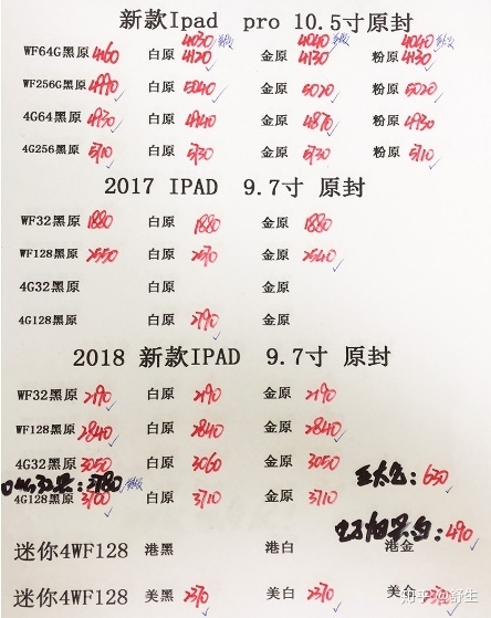 深圳9.6号全新国行水货官换机有锁机报价-4.jpg