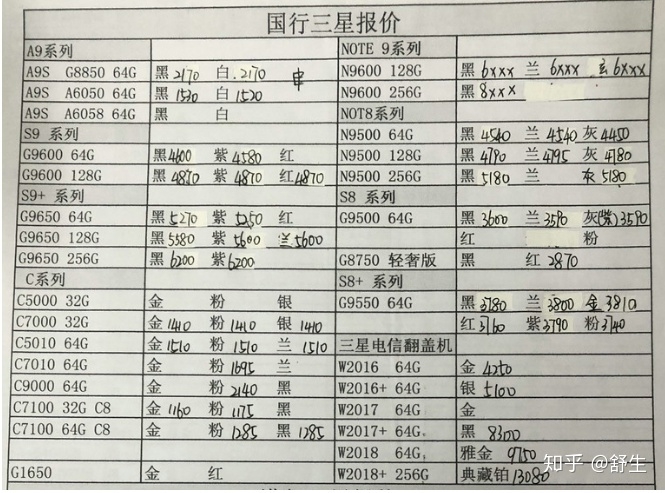 深圳9.6号全新国行水货官换机有锁机报价-12.jpg