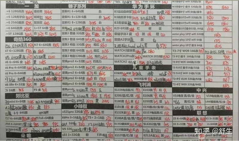 深圳9.6号全新国行水货官换机有锁机报价-14.jpg
