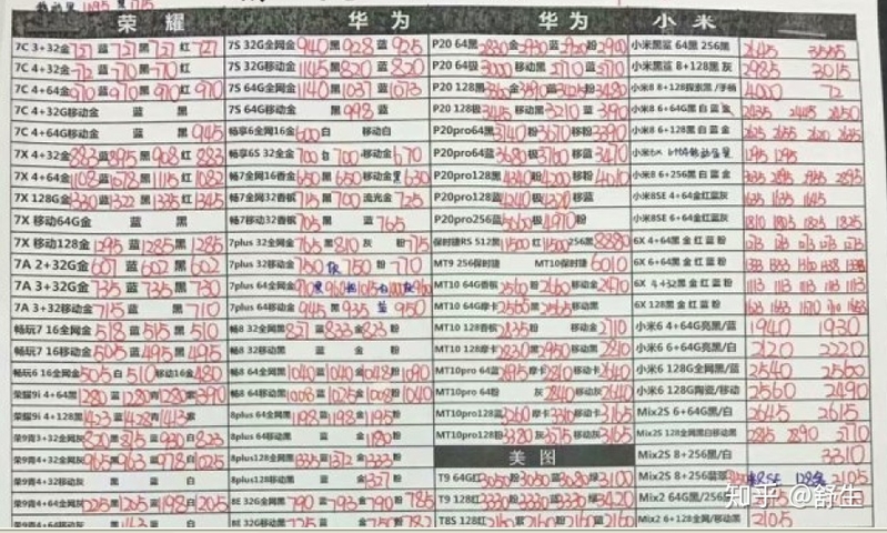 深圳9.6号全新国行水货官换机有锁机报价-15.jpg