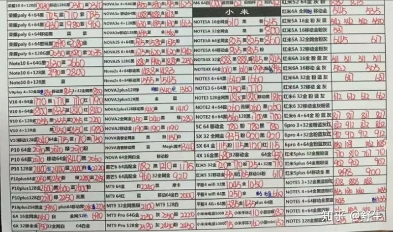 深圳9.6号全新国行水货官换机有锁机报价-16.jpg