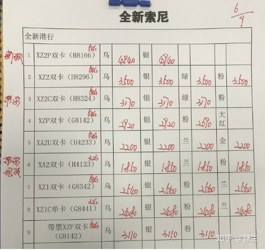 深圳9.6号全新国行水货官换机有锁机报价-18.jpg