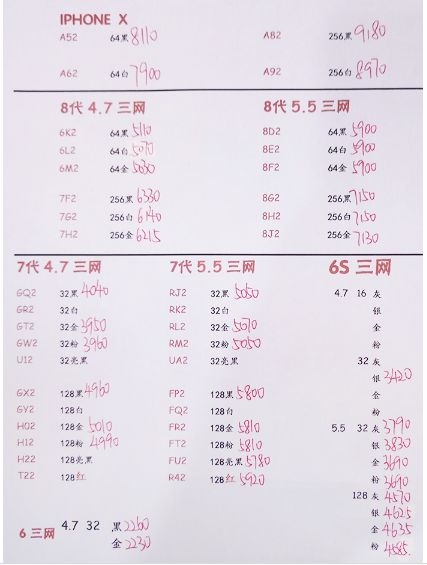 深圳华强北12.7号各品牌手机批发报价-1.jpg