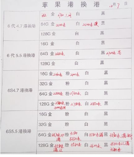 深圳华强北12.7号各品牌手机批发报价-10.jpg