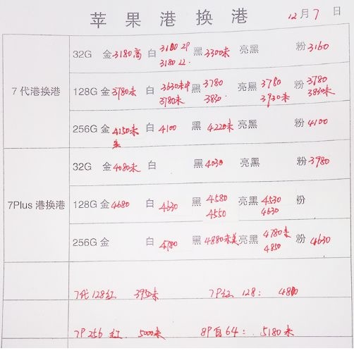 深圳华强北12.7号各品牌手机批发报价-9.jpg