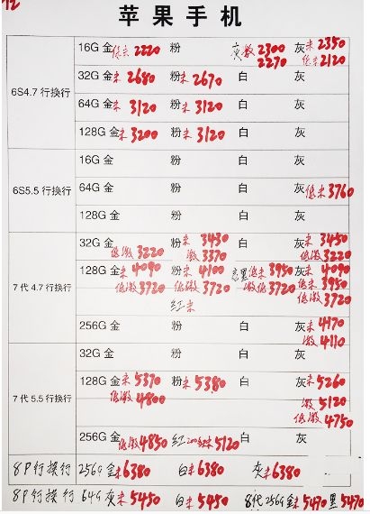 深圳华强北12.7号各品牌手机批发报价-11.jpg
