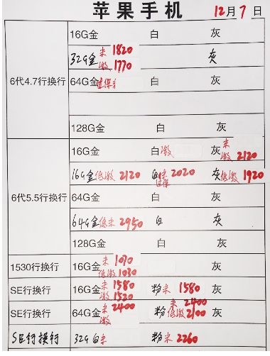 深圳华强北12.7号各品牌手机批发报价-12.jpg