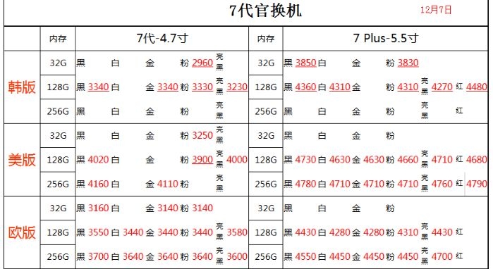 深圳华强北12.7号各品牌手机批发报价-13.jpg