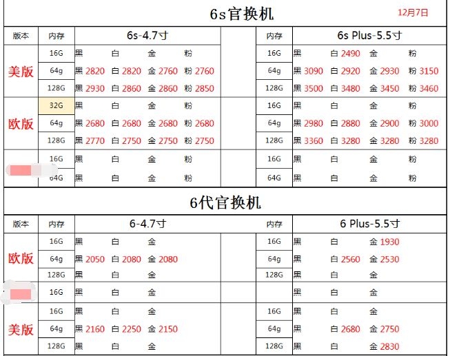 深圳华强北12.7号各品牌手机批发报价-14.jpg