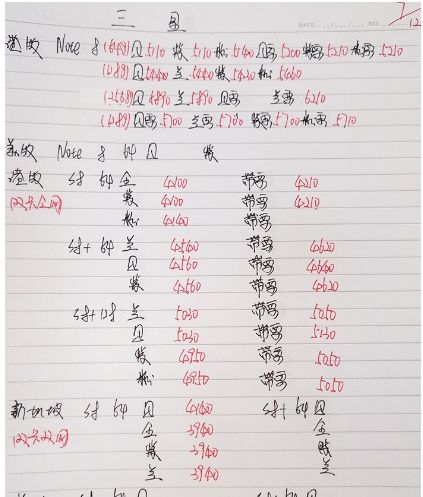 深圳华强北12.7号各品牌手机批发报价-15.jpg