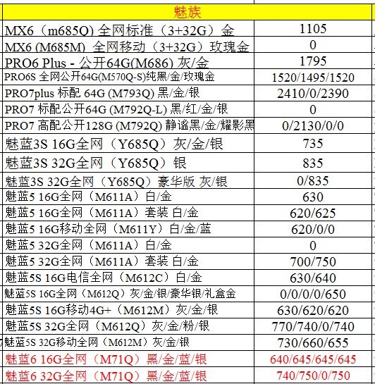 深圳华强北12.7号各品牌手机批发报价-21.jpg