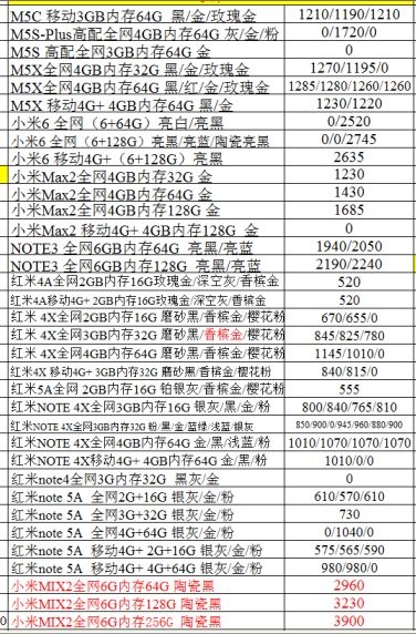 深圳华强北12.7号各品牌手机批发报价-20.jpg