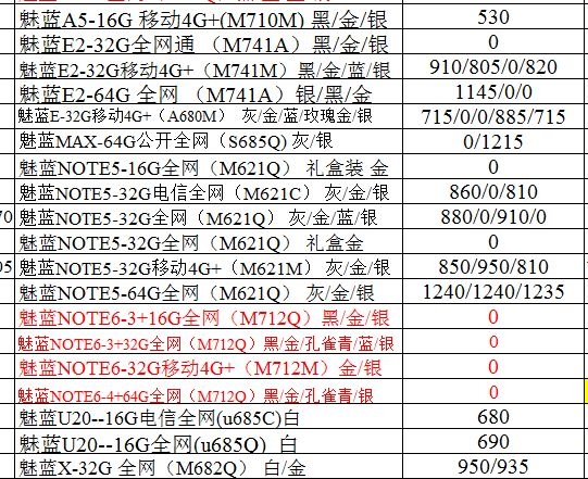 深圳华强北12.7号各品牌手机批发报价-22.jpg