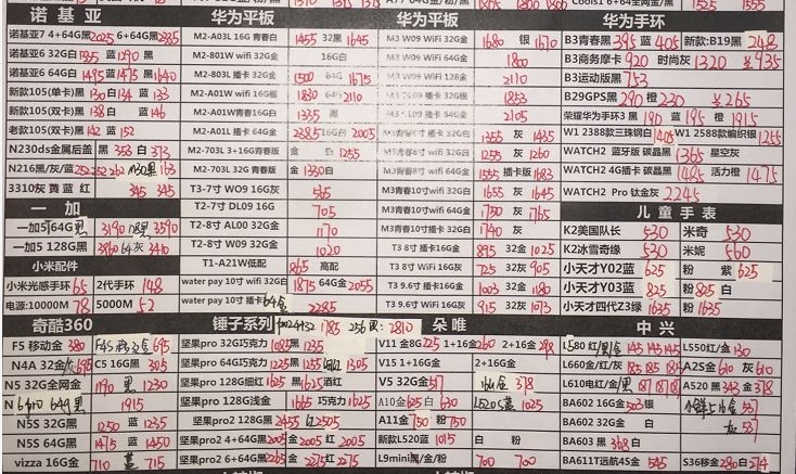 深圳华强北12.7号各品牌手机批发报价-24.jpg