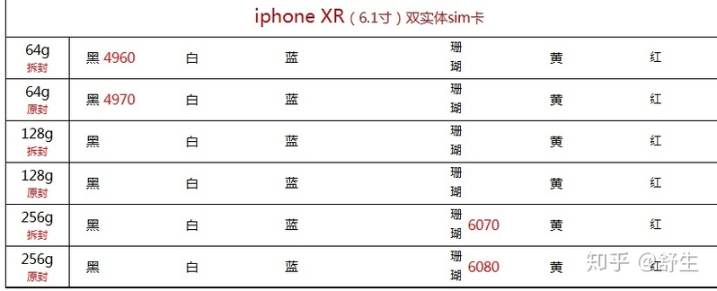 深圳7.9号全新正品行货水货官换机等手机报价-2.jpg