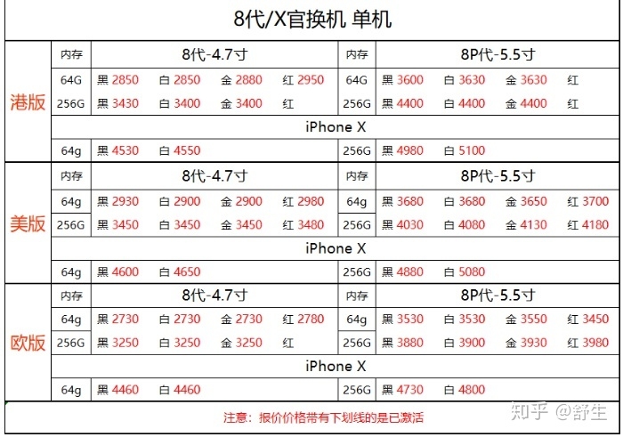 深圳7.9号全新正品行货水货官换机等手机报价-4.jpg