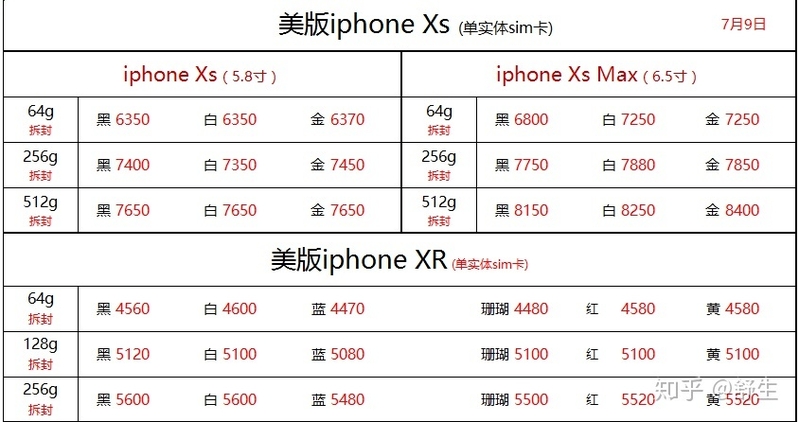 深圳7.9号全新正品行货水货官换机等手机报价-11.jpg