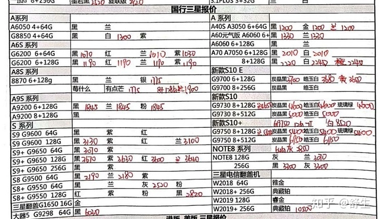 深圳7.9号全新正品行货水货官换机等手机报价-13.jpg