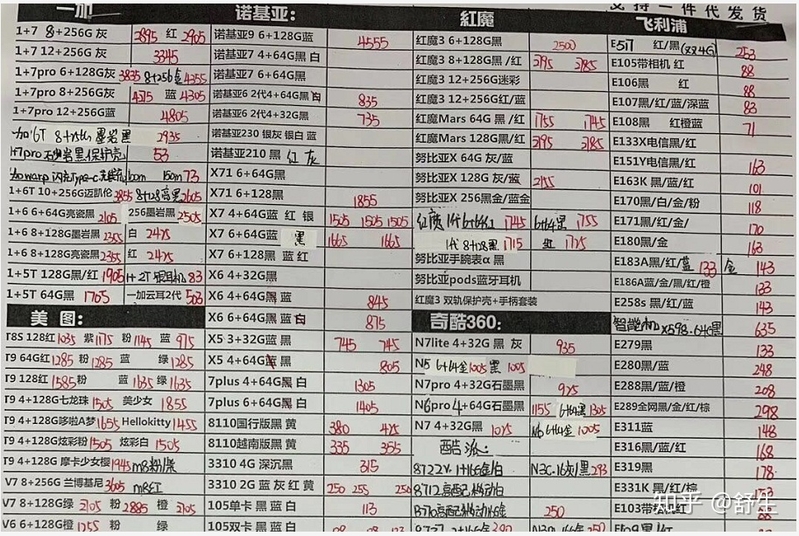 深圳7.9号全新正品行货水货官换机等手机报价-16.jpg