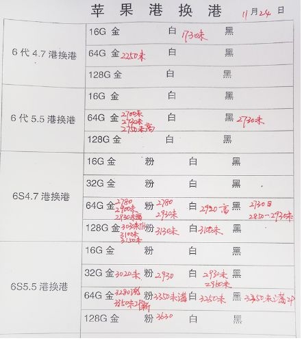 深圳华强北11.24号苹果手机批发报价-10.jpg