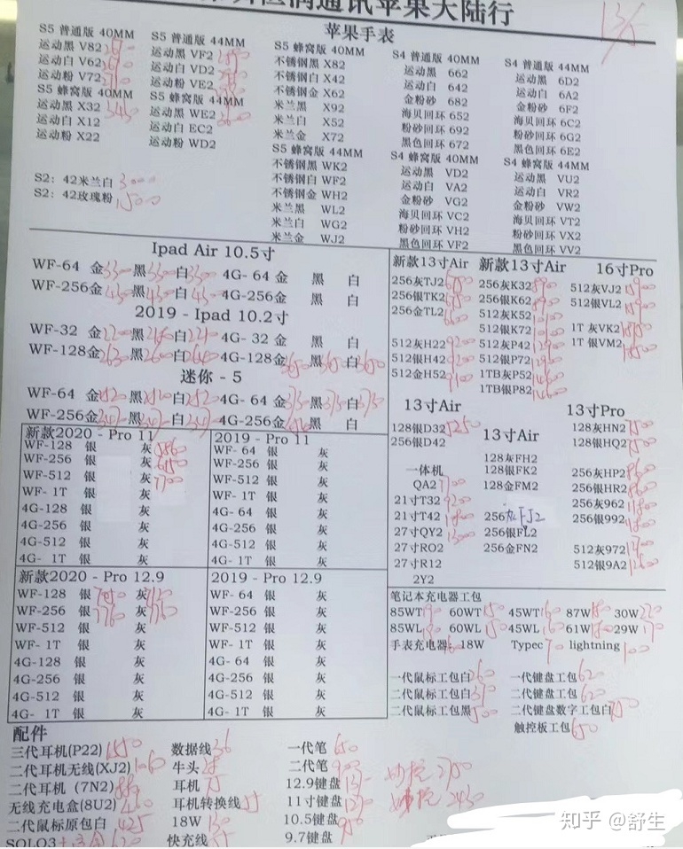 深圳华强北5.13号各品牌手机报价-2.jpg