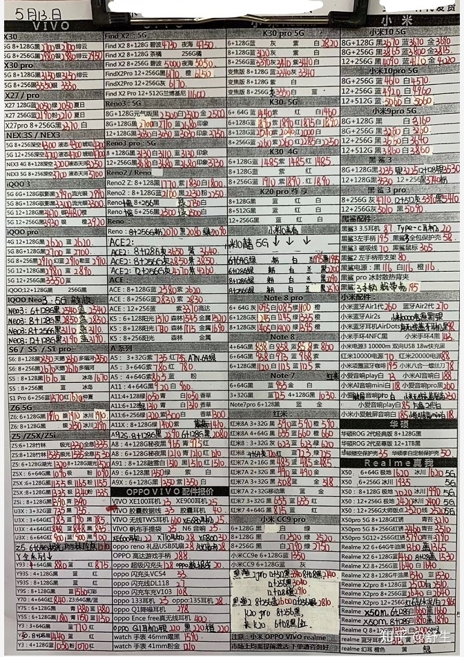 深圳华强北5.13号各品牌手机报价-11.jpg