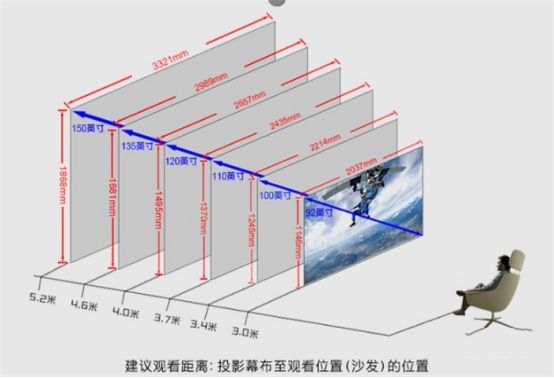 「避坑指南」最全101条装修坑，能躲一个是一个！-4.jpg