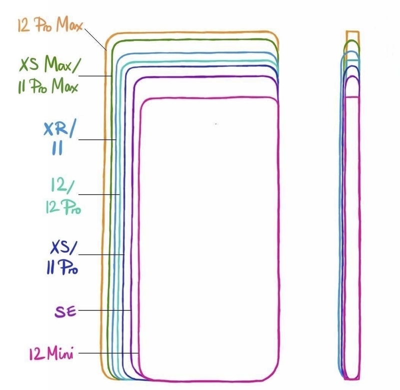 在2023年，将主力机换成iPhone Xs Max-3.jpg
